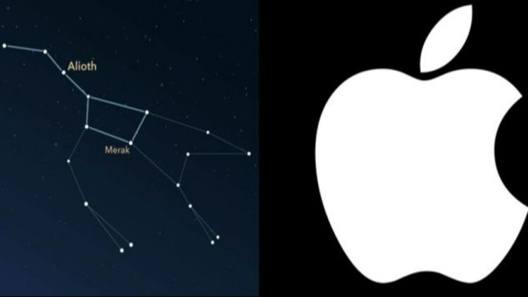 From Ursa Major to Apple: How a Leading Brand Constellation Shines